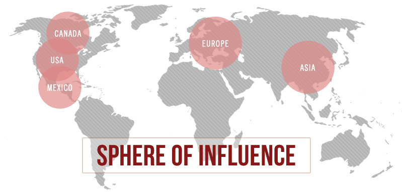 sphere of influence